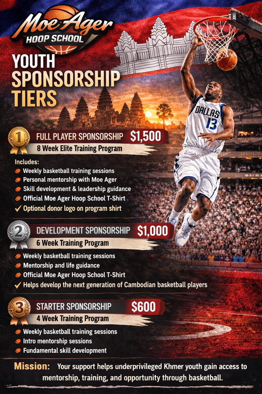 Sponsor a Cambodian child